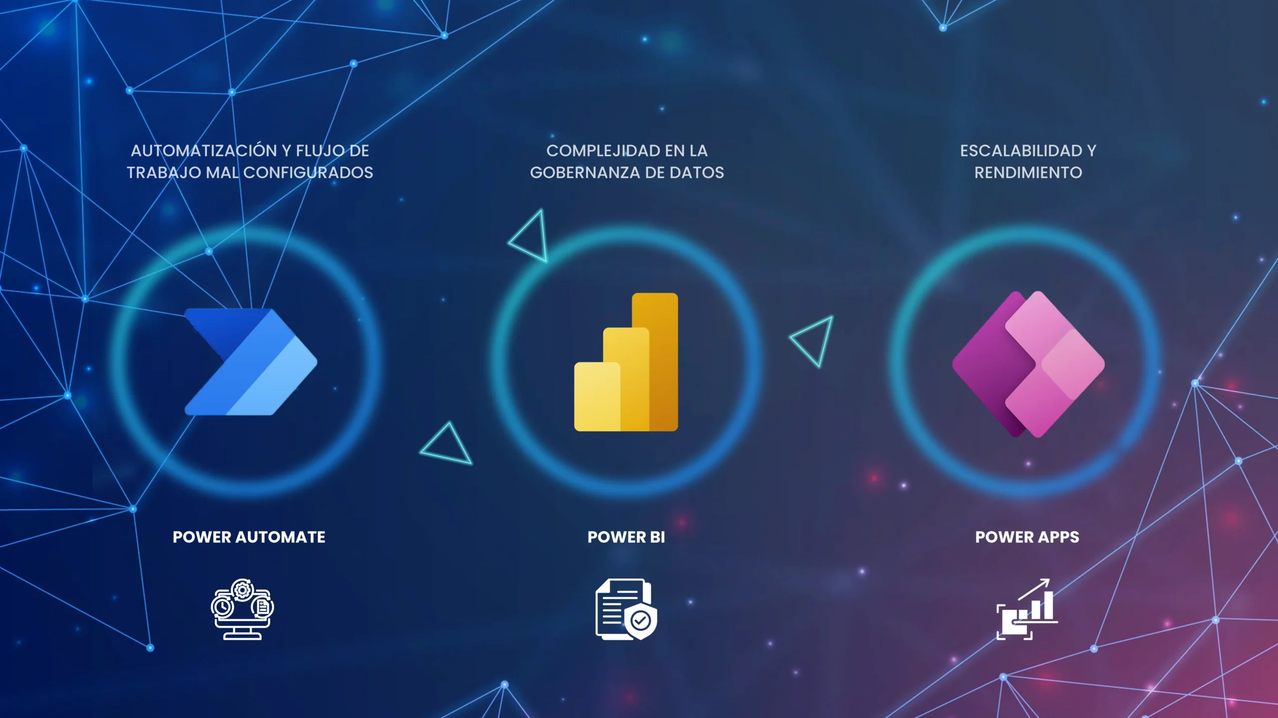 Los 3 desafíos más comunes en proyectos Low Code con Microsoft Power Platform y cómo superarlos
