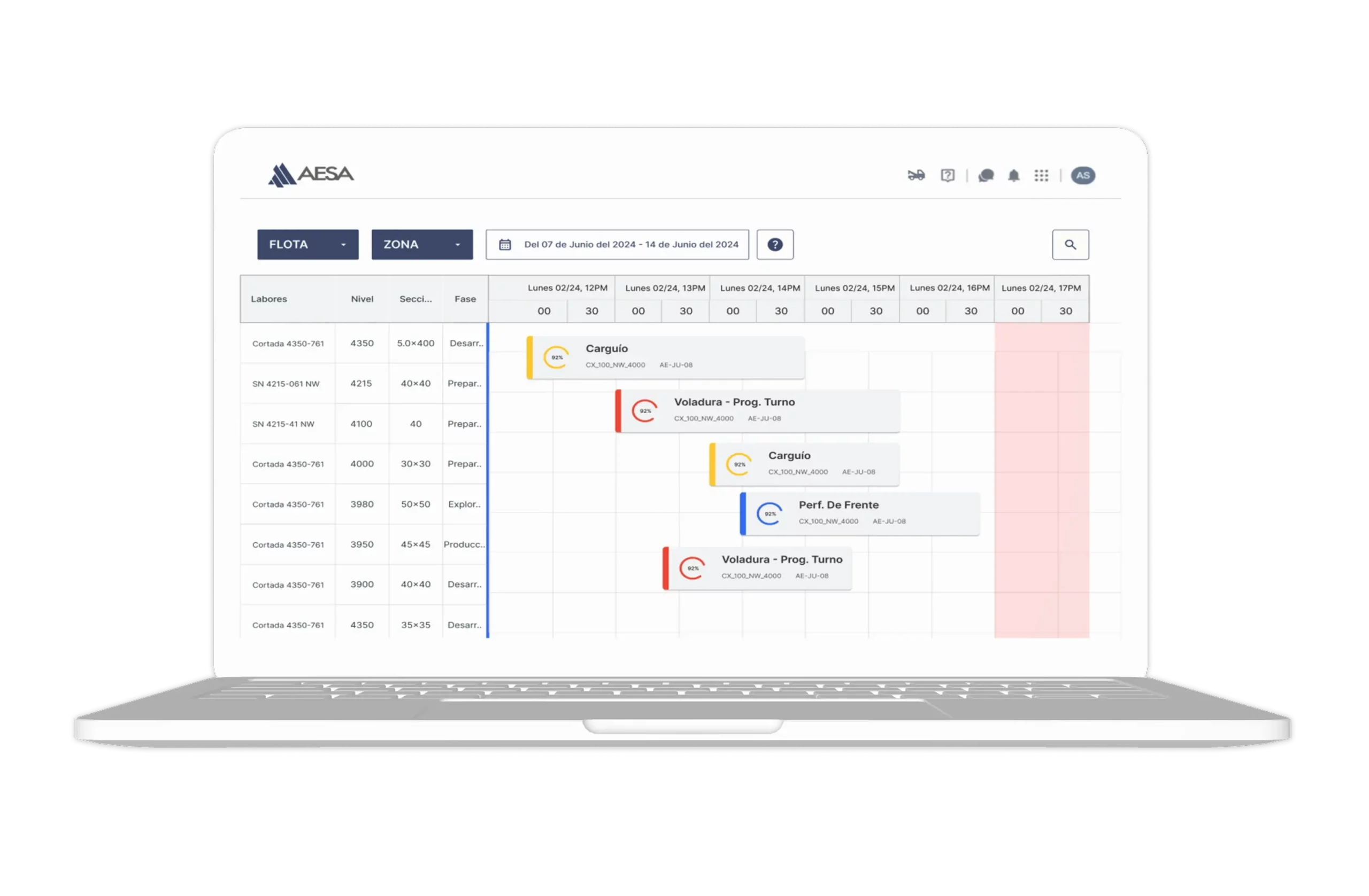 Optimización del Flujo de Trabajo